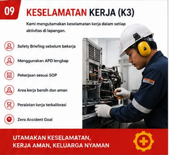 Teknisi menggunakan APD lengkap saat bekerja